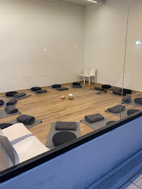 Mindfulness Buenos Aires